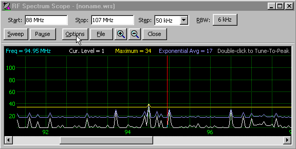 WiNRADiO 3000/3100 Series Spectrum Scope